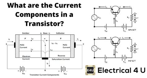 Current Components In A Transistor Electrical4u