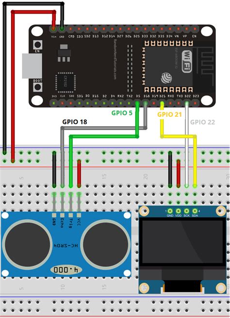 Esp32 With Hc Sr04 Ultrasonic Sensor With Arduino Ide Random Nerd