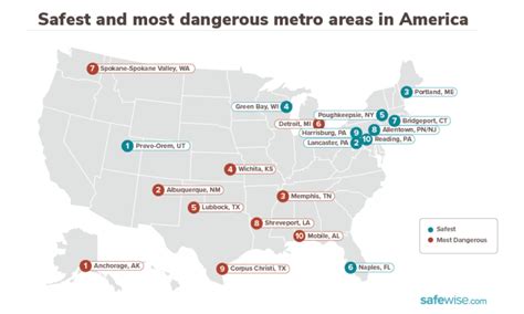 10 Safest Metro Cities In America Safewise