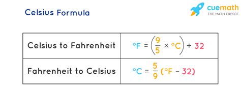 Foreign Height To Celsius Formula Aslamryelee