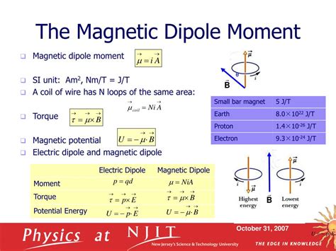 PPT Physics 121 Electricity Magnetism Lecture 9 Magnetic Fields