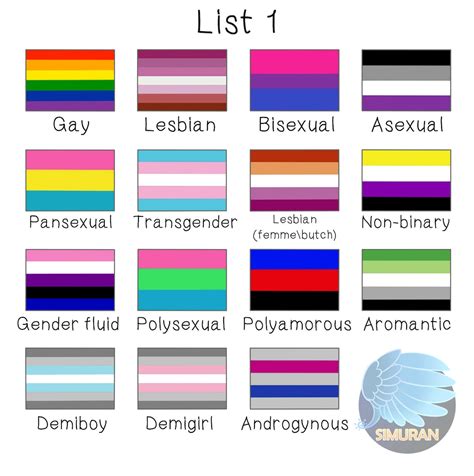 Lgbt Banderas De Orgullo Pulsera De Amistad Gay Lesbiana Etsy
