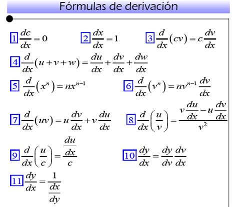 Calculo Diferencial Algunas Formulas Del Calculo Diferencial