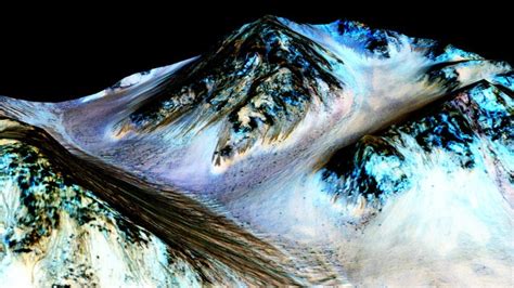 Nasa Confirms Evidence That Liquid Water Flows On Mars Fox News Video