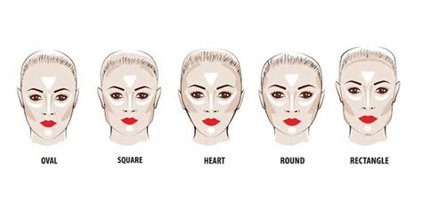 how to contour based on your face shape debra miller