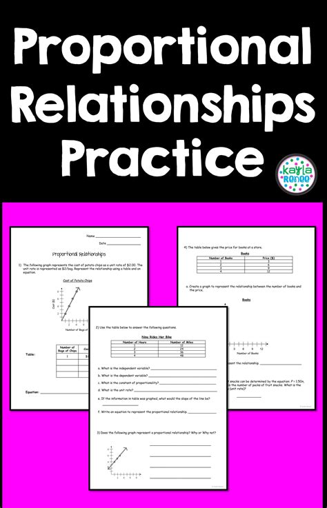 Https://tommynaija.com/worksheet/proportional Relationships 7th Grade Worksheet