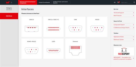 Würth Elektronik Publishes Web Application Guide Fhi Federatie Van