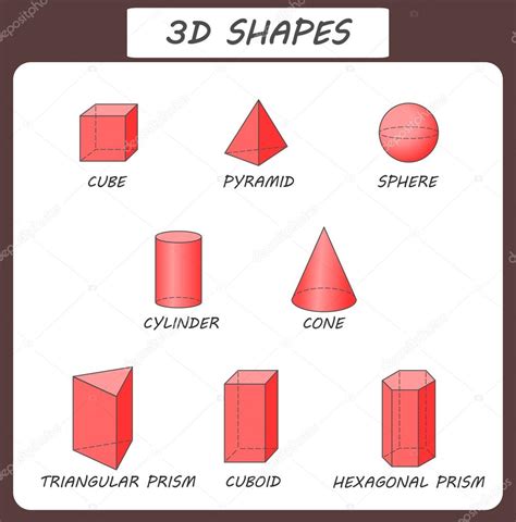 Vector 3d Shapes Educational Poster For Children Isolated Solid