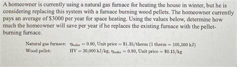 Solved A Homeowner Is Currently Using A Natural Gas Furnace