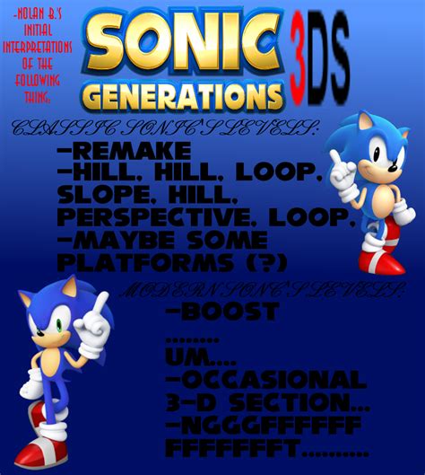 Initial Interpretations Of Sonic Generations 3ds By Superskeetospro On