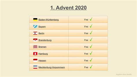 Hier erfahren sie wann der herbst (inkl. 1. Advent 2020 - Datum - Festtage Deutschland 2020 - YouTube