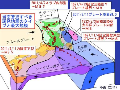 See more of 日本萝莉动漫小屋 on facebook. 東日本沖巨大地震