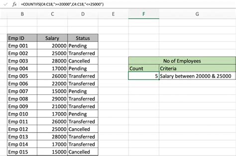 How To Count Cells Between Values In Excel
