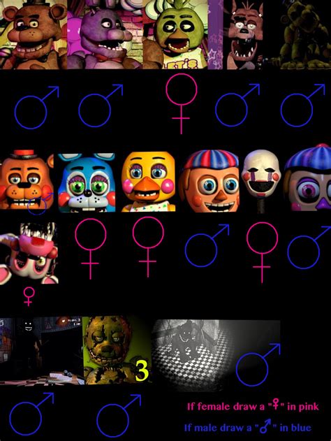 Animatronic Gender Fnaf Meme Juegos De Horror Videojuegos De Terror Fnaf