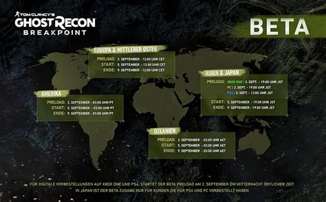Ghost Recon Breakpoint Beta Startzeit Und Wie Ihr Rein Kommt