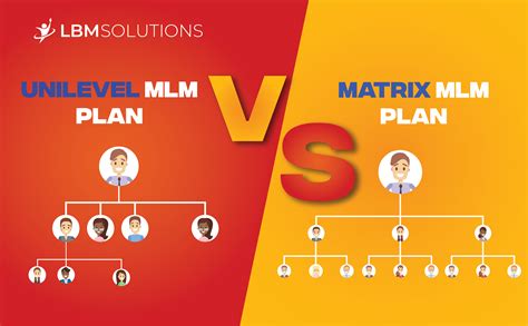 Unilevel Vs Matrix Mlm Plan Difference Between Uni Level And Matrix