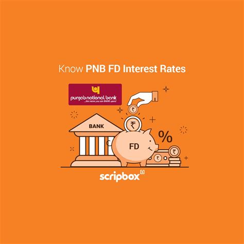 Top banks fd interest rates for senior citizens. PNB FD Interest Rates 2020 | Scripbox