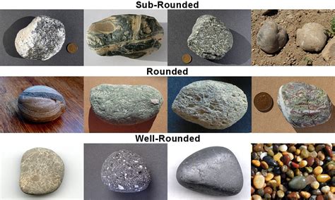 Pengertian Dan Klasifikasi Batuan Sedimen Nuranigeo Blog Sexiz Pix