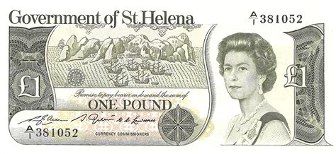 A purchasing power comparator compares the relative value of a past amount of pounds to a present amount. Description of 1 Pound Sterling 1981