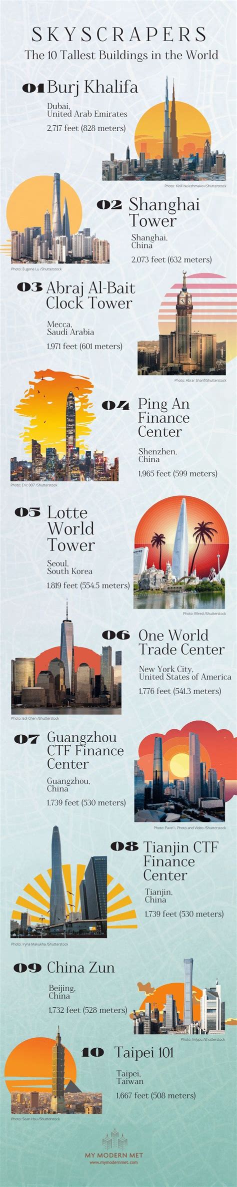 10 Skyscrapers That Are The Tallest Buildings In The World Infographic
