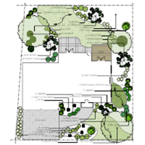 A landscape plan is highly significant to complete a landscape project successfully. Landscape Software - Design & Plan Easily | Try it Free