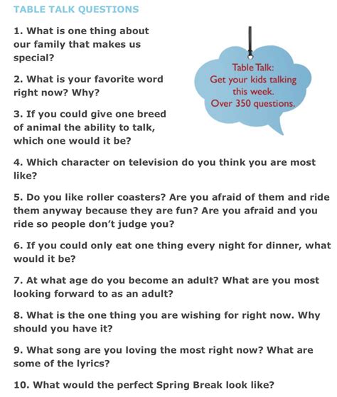 Morning Meeting Interactives 23 Some Questions To Ask Kids