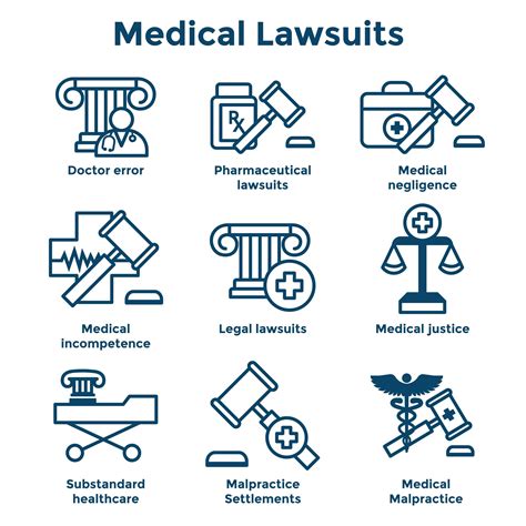 Medical Malpractice Vs Negligence Injury Law Sobo And Sobo