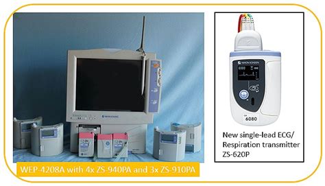 Medical Devices Sanity Nihon Kohden Digital Telemetry