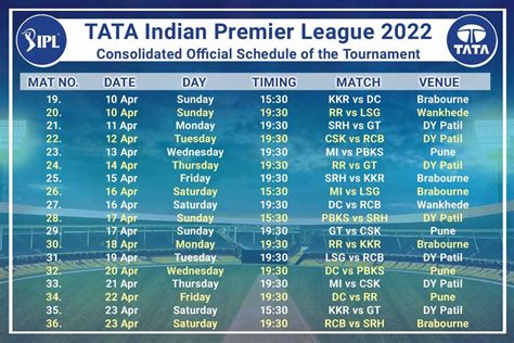 Ipl Schedule Pdf Iplt Match Dates Fixture Points Table