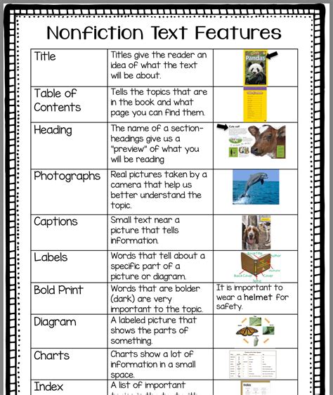 Pin By Lori Matherly On Ideas For Reading Class Nonfiction Text