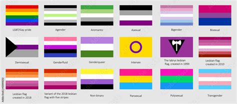 Set Of Lgbt Pride Flags Different Sexual Identity Pride Flag Icon
