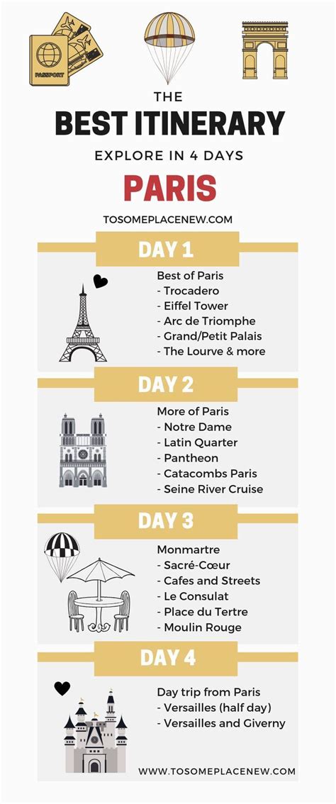 Perfect 4 Day Paris Itinerary For All Seasons Paris Itinerary Paris