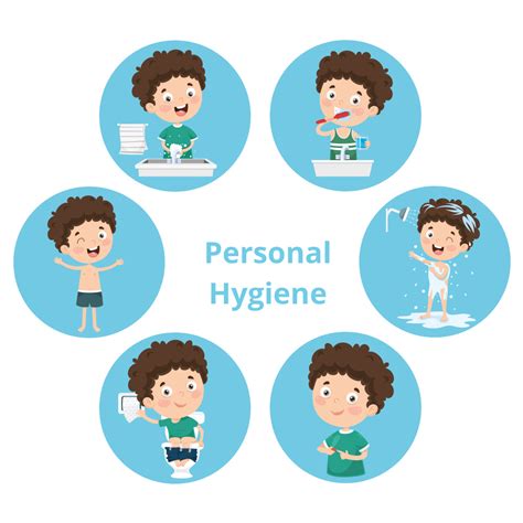 21 Norms Of Personal Hygiene For Kids 2024 One Education