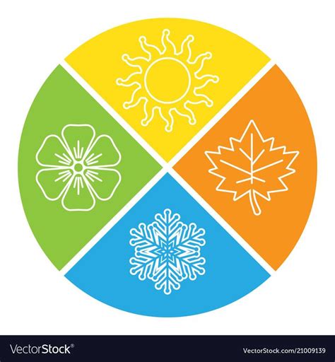 Seasons Winter Spring Summer And Autumn Four Seasons Icon Set