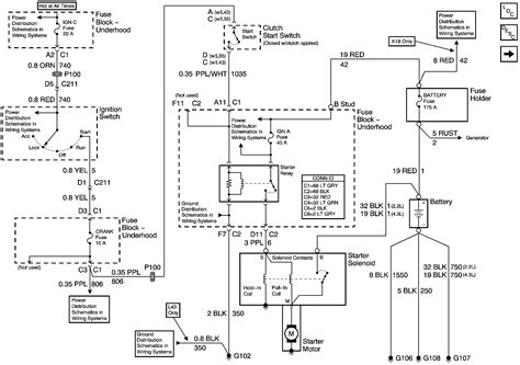 It outlines the location of each component and its function. 31 2003 Chevy S10 Radio Wiring Diagram - Free Wiring Diagram Source