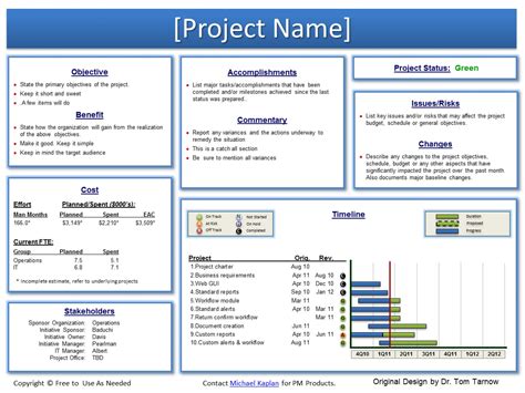 039 Template Ideas Project Status Report Sample Excel Inside One Page