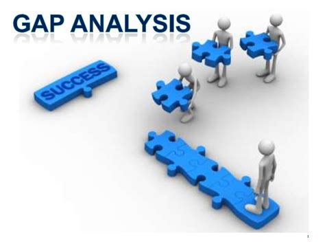 Gap Analysis Using CRM Global Vision Technology Blog