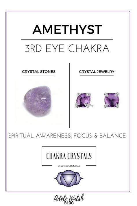 The Rd Eye Chakra Part Of How To Balance Your Chakras Find Out