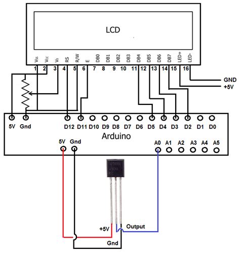 Digital Temperature Sensor Circuit Diagram