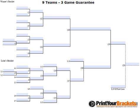 Fillable 9 Team 3 Game Guarantee Tourney Bracket