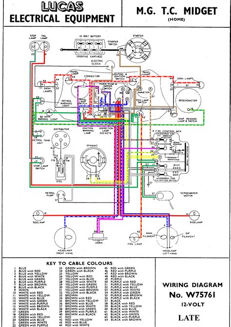 Diagram Automotive Engineering Vol Iii Ignition Lighting Starting