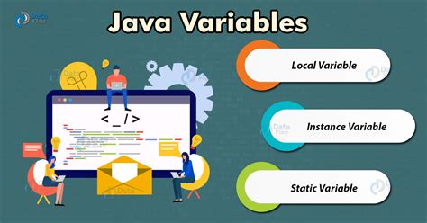 Types Of Variables In Java With Examples Dataflair