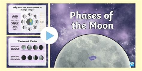 Phases Of The Moon Powerpoint Teacher Made