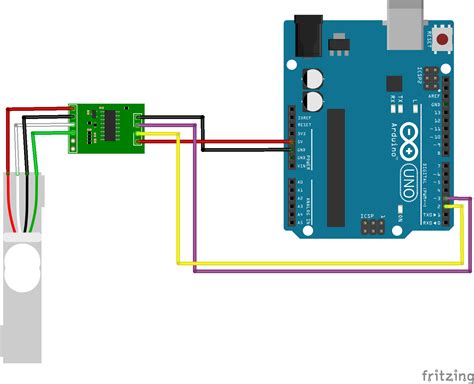 Tutorial Monitor Shelf Capacity With Arduino And Load Cell Sensors