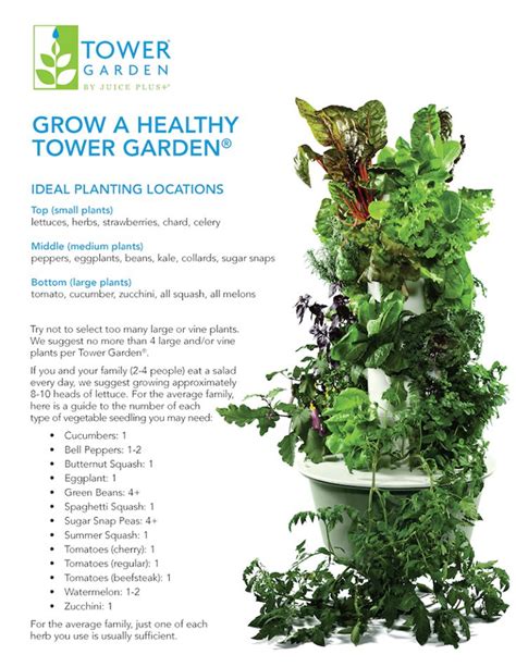 Who is the official juice plus + promotions provider? 751 best images about Tower Gardens! (By Juice Plus) on ...