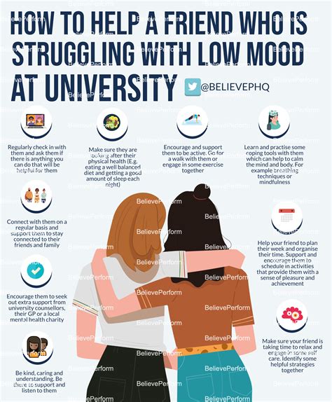 How To Help A Friend Who Is Struggling With Low Mood At University