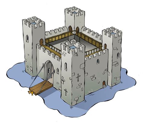 Medieval Castles Design