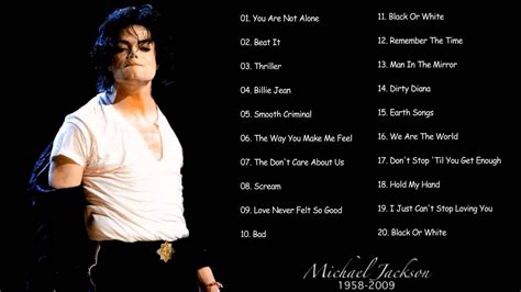 Machael Jackson Greatest Hits Full Album 2015 Best Songs Of Michael