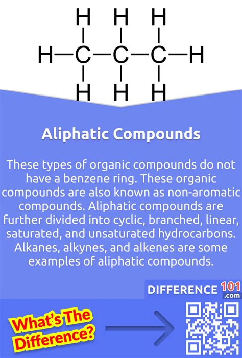 Aromatic Vs Aliphatic Compounds 5 Key Differences Pros And Cons