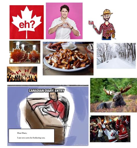 The What People Think Of When They Hear Canada Starter Pack R